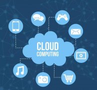 你担任识别一下二